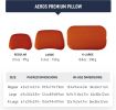 Thick Camping Memory Foam Pillow, Compressible & Ultralight Travel Pillow for Backpacking - Ergonomic Neck & Lumbar Support for Side Sleepers