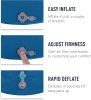 Thick Camping Memory Foam Pillow, Compressible & Ultralight Travel Pillow for Backpacking - Ergonomic Neck & Lumbar Support for Side Sleepers